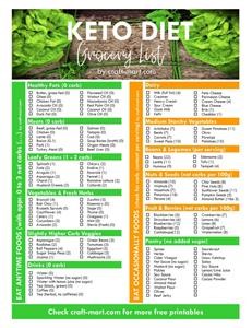 Keto Vegetarian Meal Plan Free